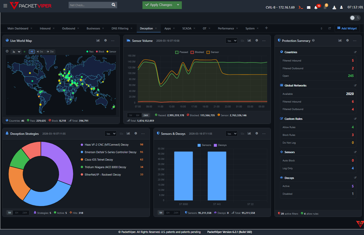 PacketViper Deception Manager