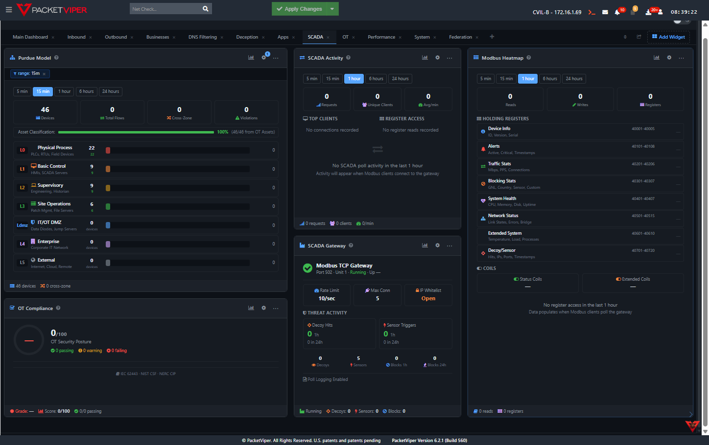 PacketViper OT Security Dashboard - protocol monitoring and enforcement