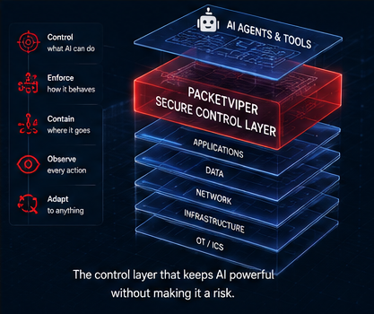 PacketViper Secure Control Layer enforcing control across the stack — applications, data, network, hardware, OT/ICS