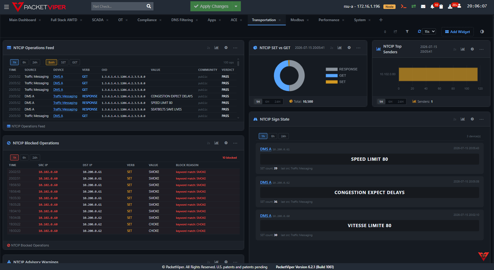 PacketViper Transportation dashboard showing NTCIP SET and GET operations inspected inline, with out-of-policy commands blocked and DMS sign state monitored